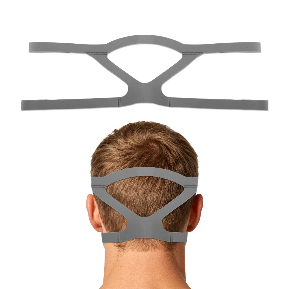 Cpap Mask Headgear Strap Clips - Amara View、Amara Gelフルフェイスマスク用交換CPAPヘッドギアストラップ、Amara gel/View CPAPマスクヘッドギア、調整可能なヘッドバンド