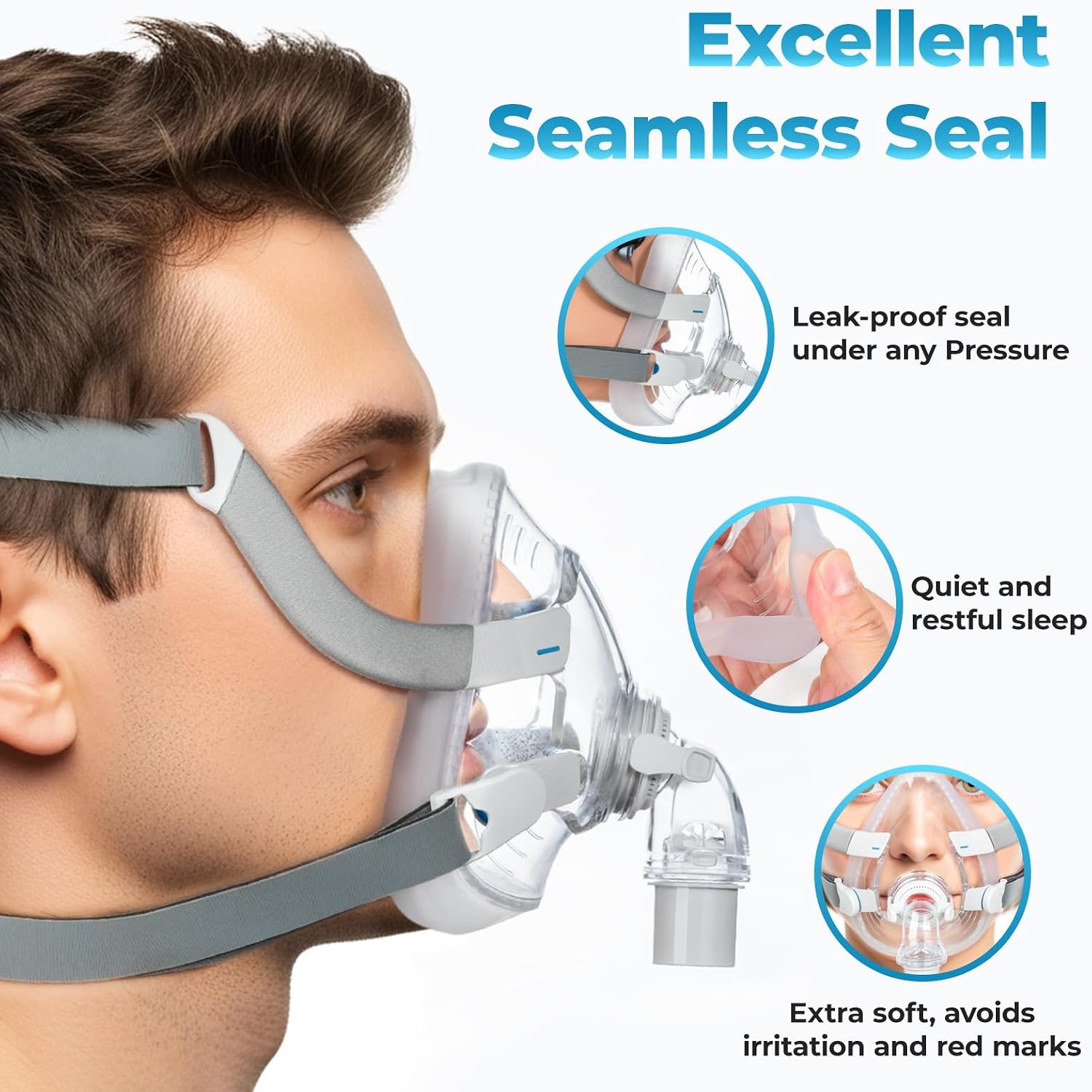 Cpap Full Face Mask Silicone Cushion - AirFit F20 フルフェイスCPAPマスクセット。MサイズとLサイズのシリコン製クッション、フレーム、ヘッドギア、エルボクリップ、漏れ防止機能付きスリープマスク部品が含まれています。