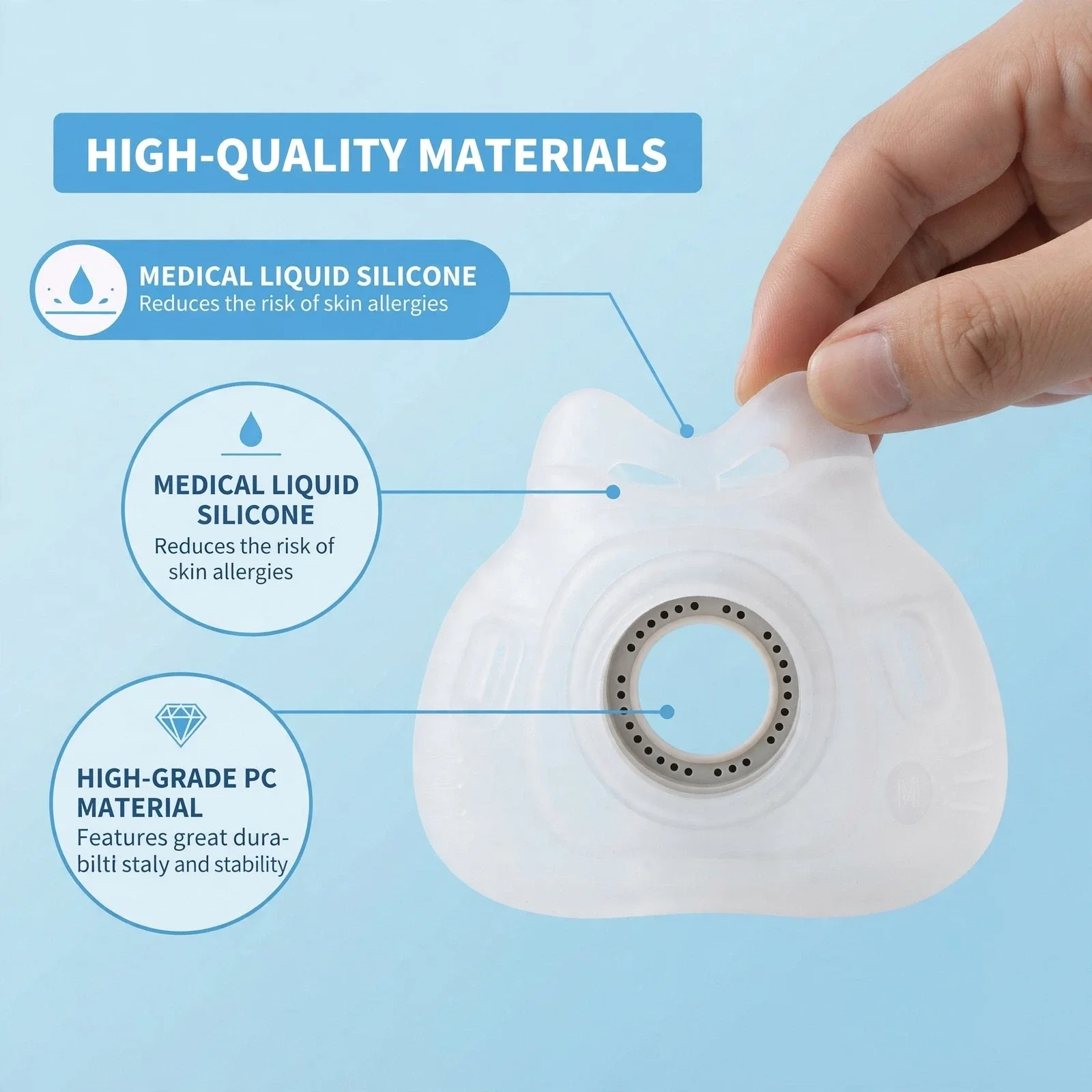 AirFit F40用交換クッション、AirFit F40  - Cpap Full Face Mask Silicone Cushion のレビューと価格