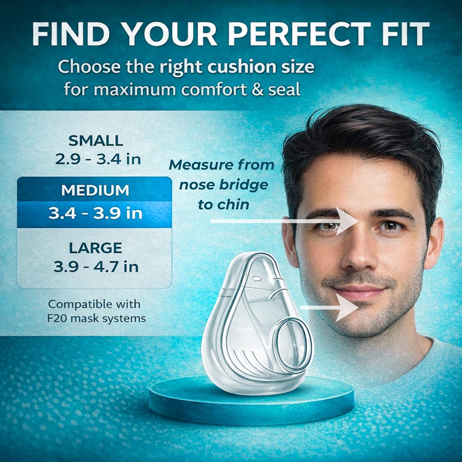 交換用シリコンクッション F20フルフェイスCPAPマスク対 - Cpap Full Face Mask Silicone Cushion のレビューと価格