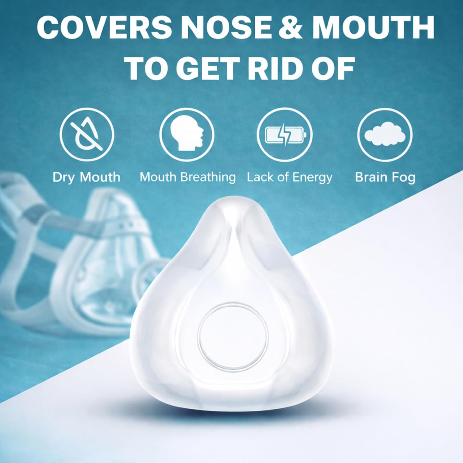 交換用シリコンクッション F20フルフェイスCPAPマスク対 - Cpap Full Face Mask Silicone Cushion のレビューと価格