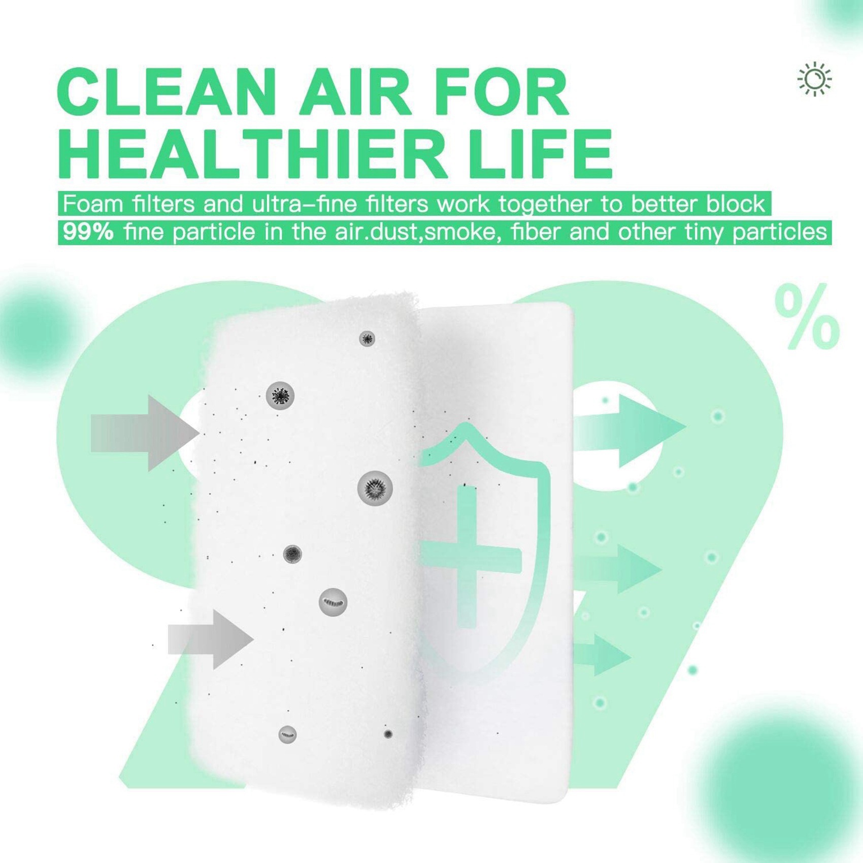 A38T-交換用CPAPフィルター（Respironics  - Cpap Filter Replacement Ultra Fine のレビューと価格