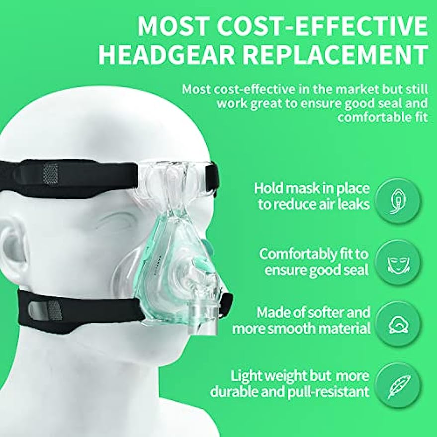 ユニバーサル弾性ヘッドギアCPAP交換ベルト - マスクなし - Anti Snore Chin Strap Adjustable のレビューと価格