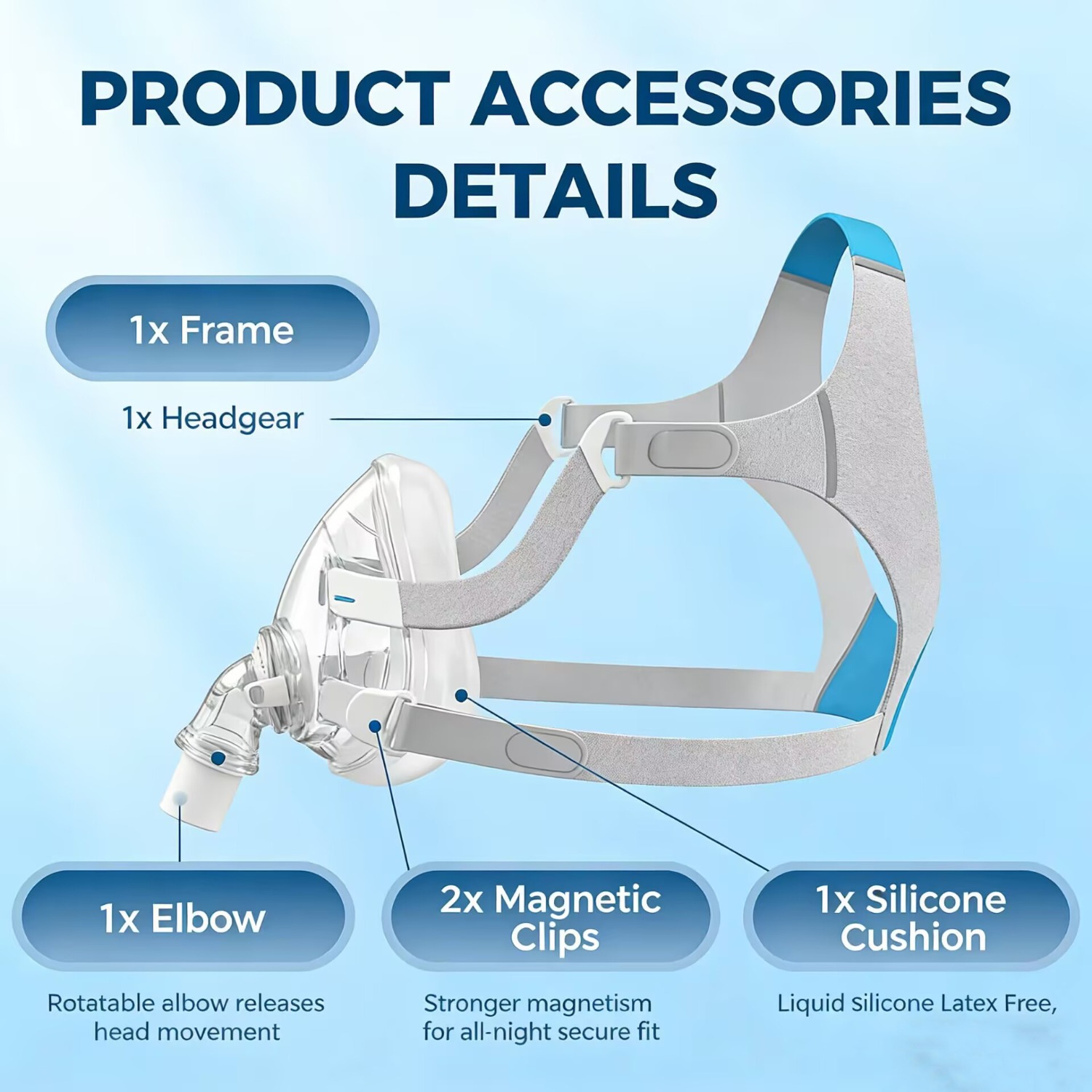 交換用AirFit F20フルフェイスCPAPマスク一式、シ - Cpap Full Face Mask Silicone Cushion のレビューと価格