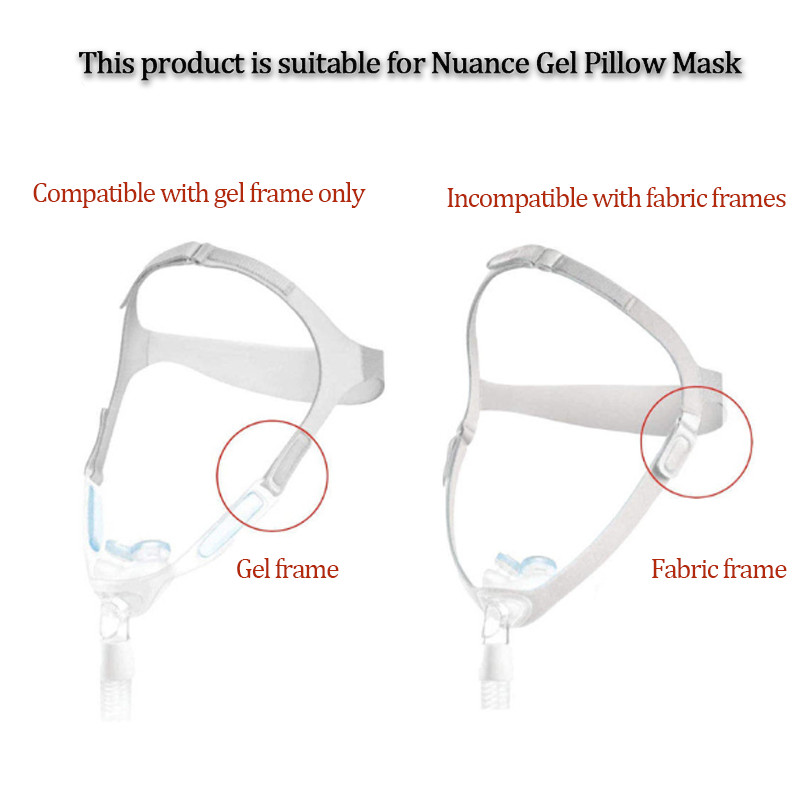 人工呼吸器用ヘッドバンド交換用、Nuance製ヘッドギア、R - Cpap Nasal Pillow Mask Headgear のレビューと価格