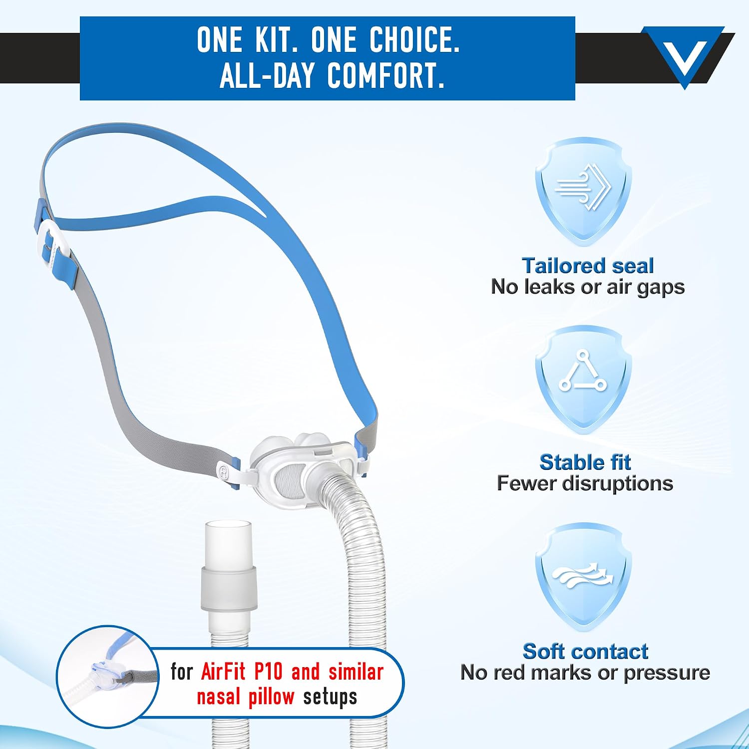 P10鼻枕型CPAPマスクコンプリートキットに対応、フレーム - Cpap Nasal Pillow Mask Headgear のレビューと価格