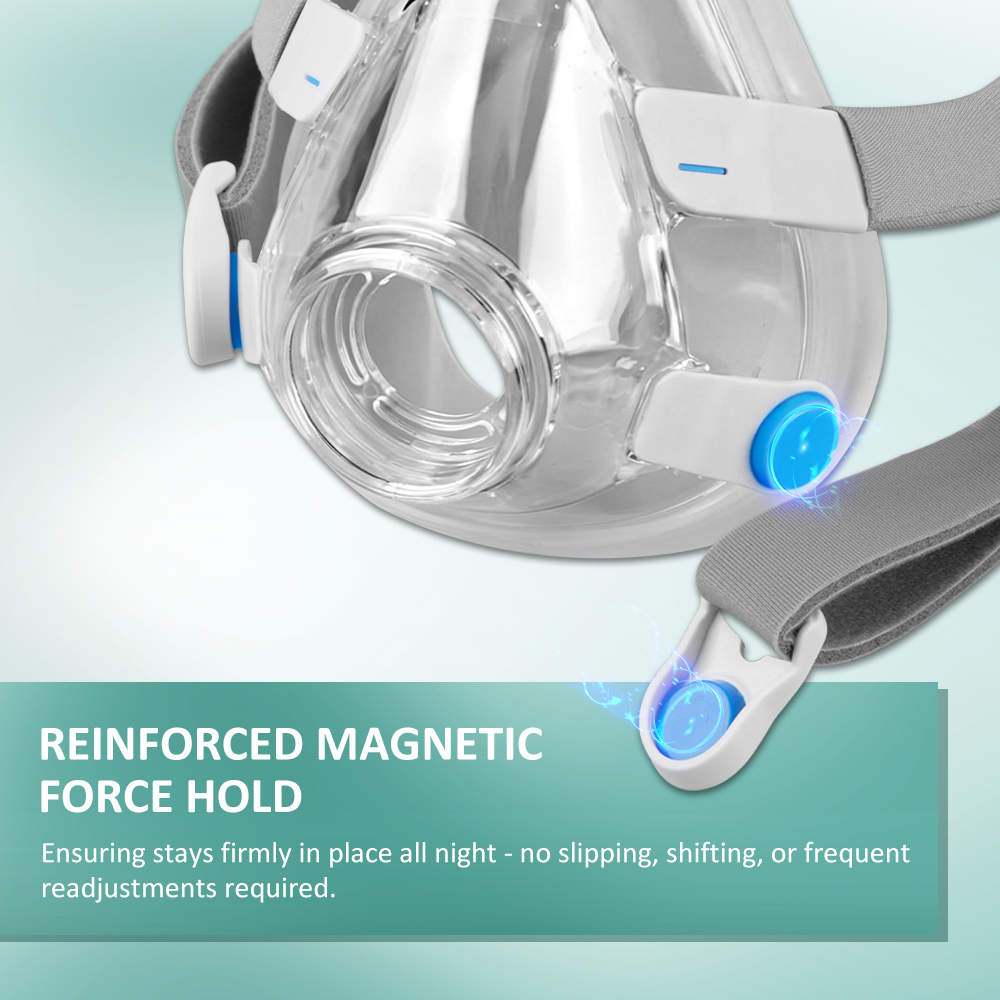 CPAP AirFit F20交換用マスクとエルボーコネクタ - Cpap Mask Headgear Strap Clips のレビューと価格