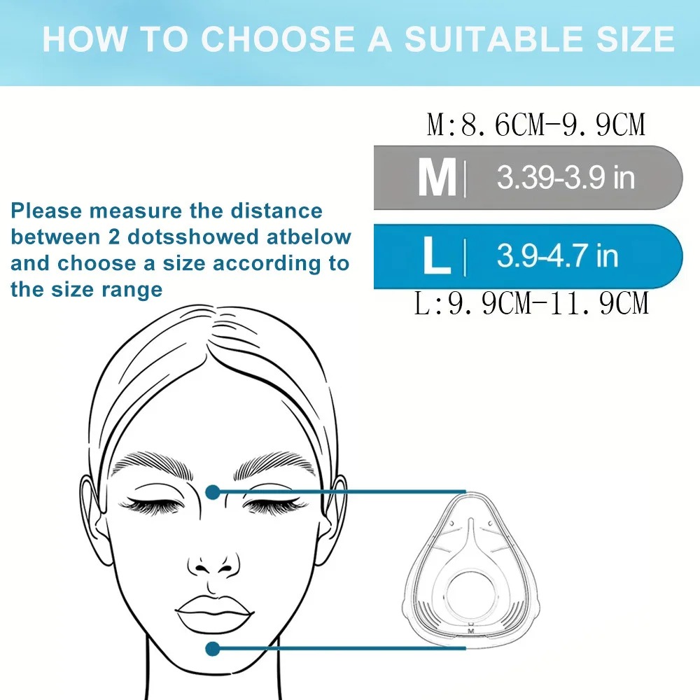 CPAPフルフェイスマスククッション交換用 F20スタイル  - Cpap Full Face Mask Silicone Cushion のレビューと価格
