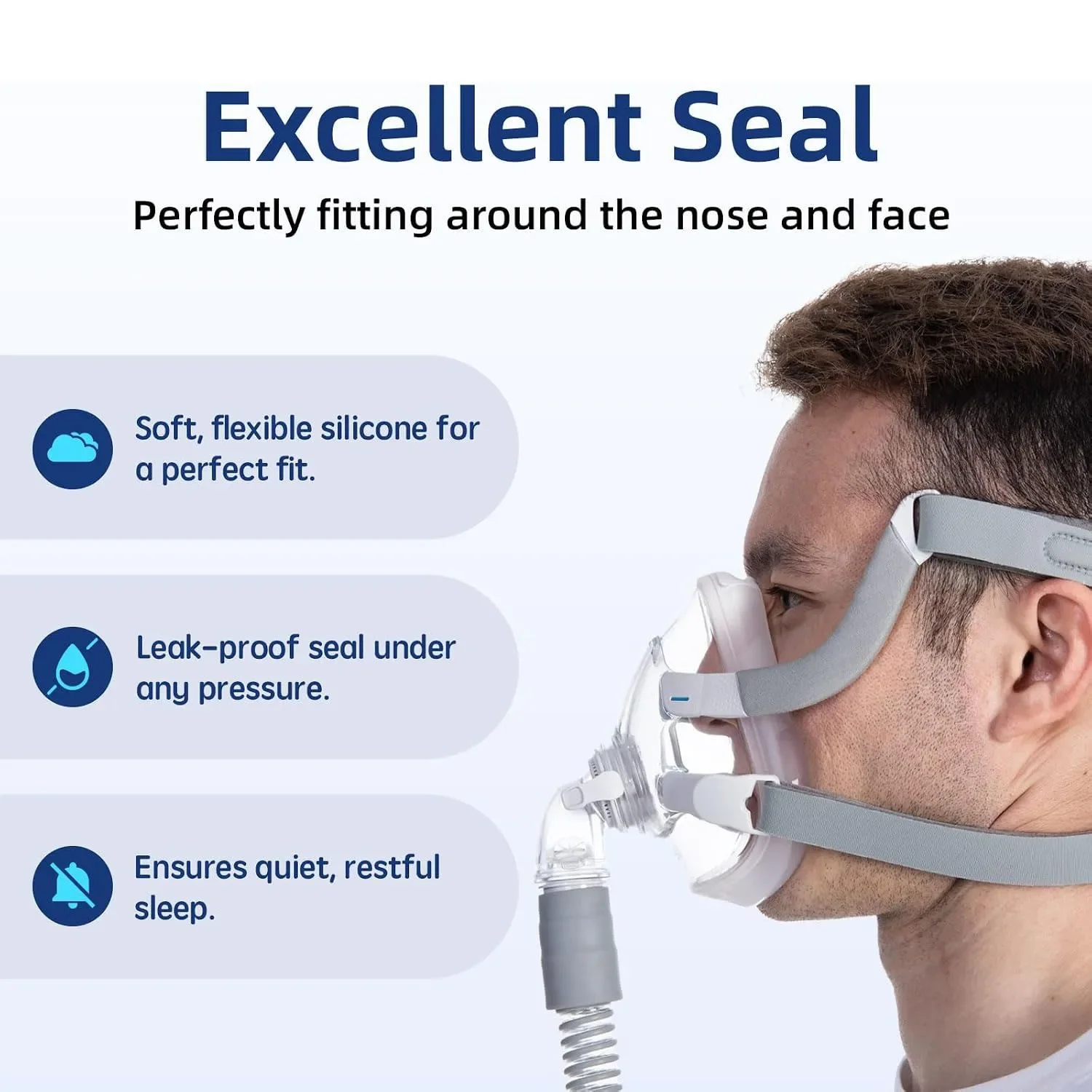 AirTouch F20 フルフェイスCPAPマスク用交換ク - Cpap Full Face Mask Silicone Cushion のレビューと価格