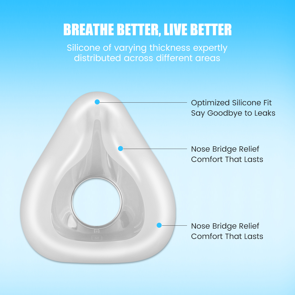 CPAP フルフェイスマスク F20 交換用クッションシール - Cpap Full Face Mask Silicone Cushion のレビューと価格