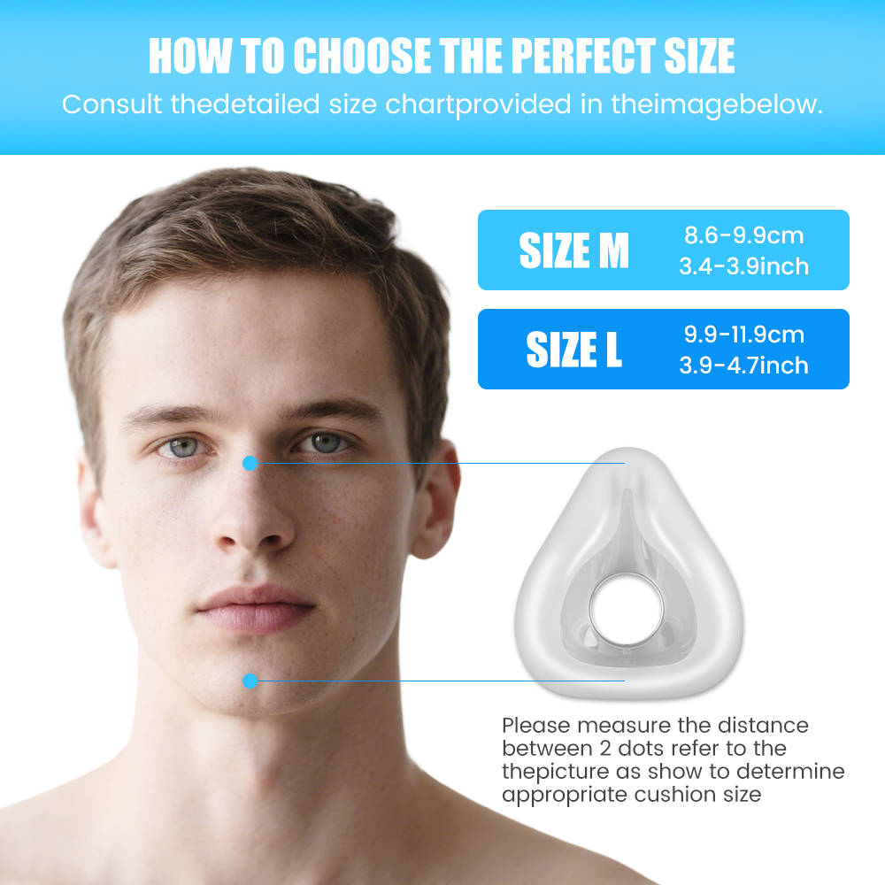 CPAP フルフェイスマスク F20 交換用クッションシール - Cpap Full Face Mask Silicone Cushion のレビューと価格