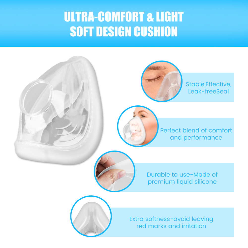 CPAP フルフェイスマスク F20 交換用クッションシール - Cpap Full Face Mask Silicone Cushion のレビューと価格