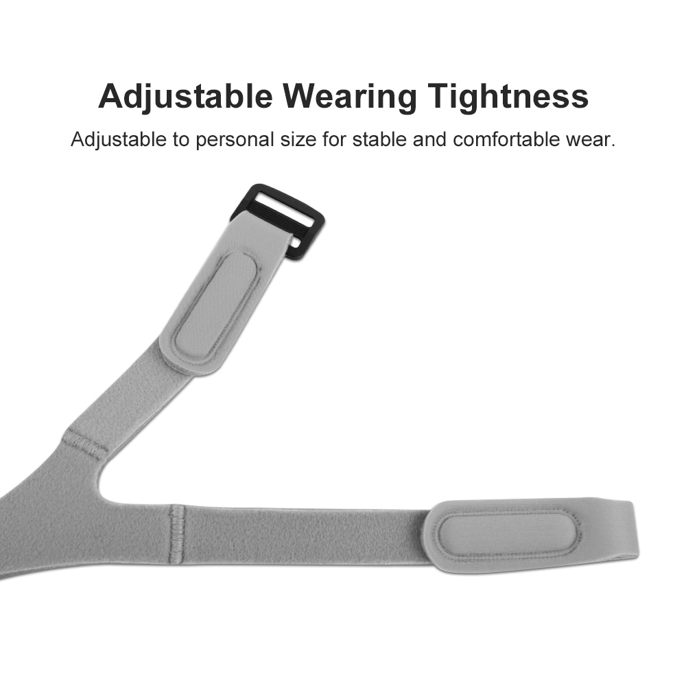 CPAP交換用ヘッドギアストラップ、Simplusフルフェイ - Cpap Mask Headgear Strap Clips のレビューと価格